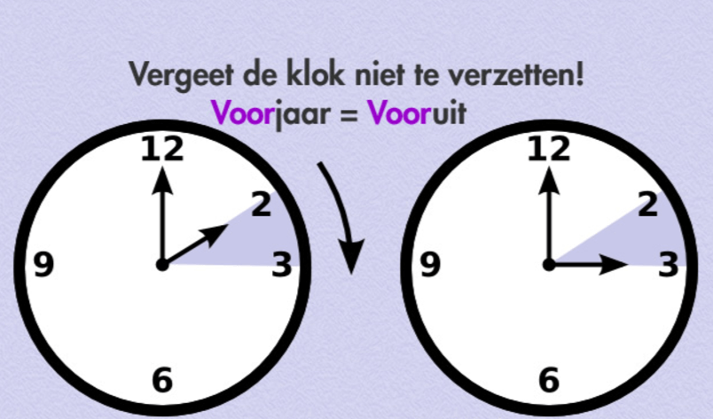 Hoeveel weet jij eigenlijk over de zomer- en wintertijd? TEST je kennis