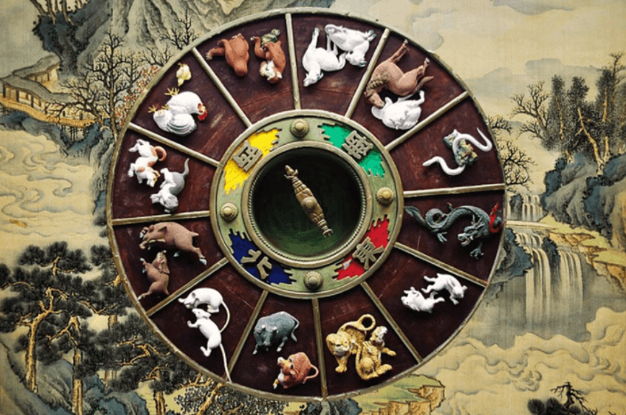 Test: welk Chinees dier ben jij? Dit doet bijzondere onthullingen over